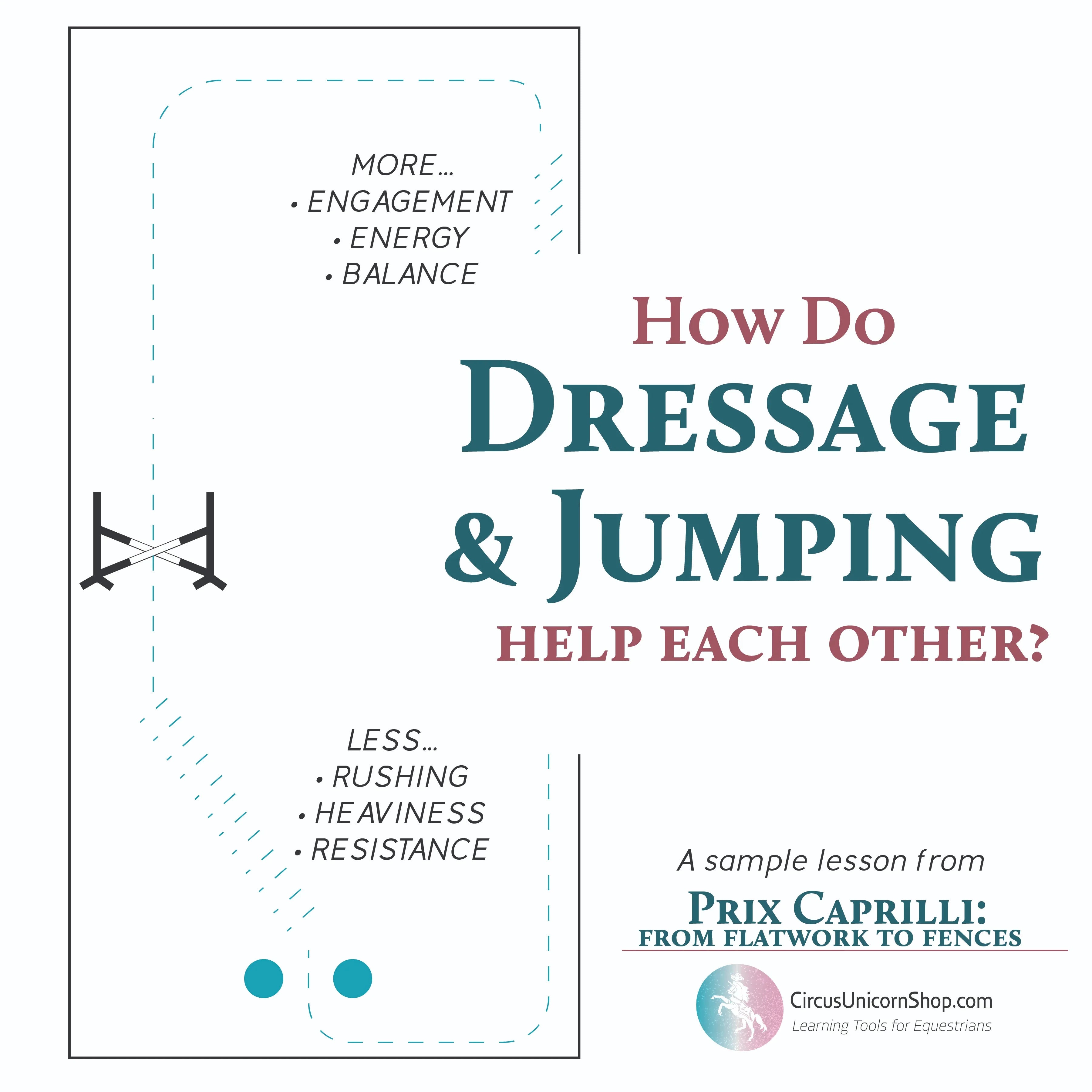 Why Dressage and Jumping Make Each Other Better (Even If You Never Plan to Event)