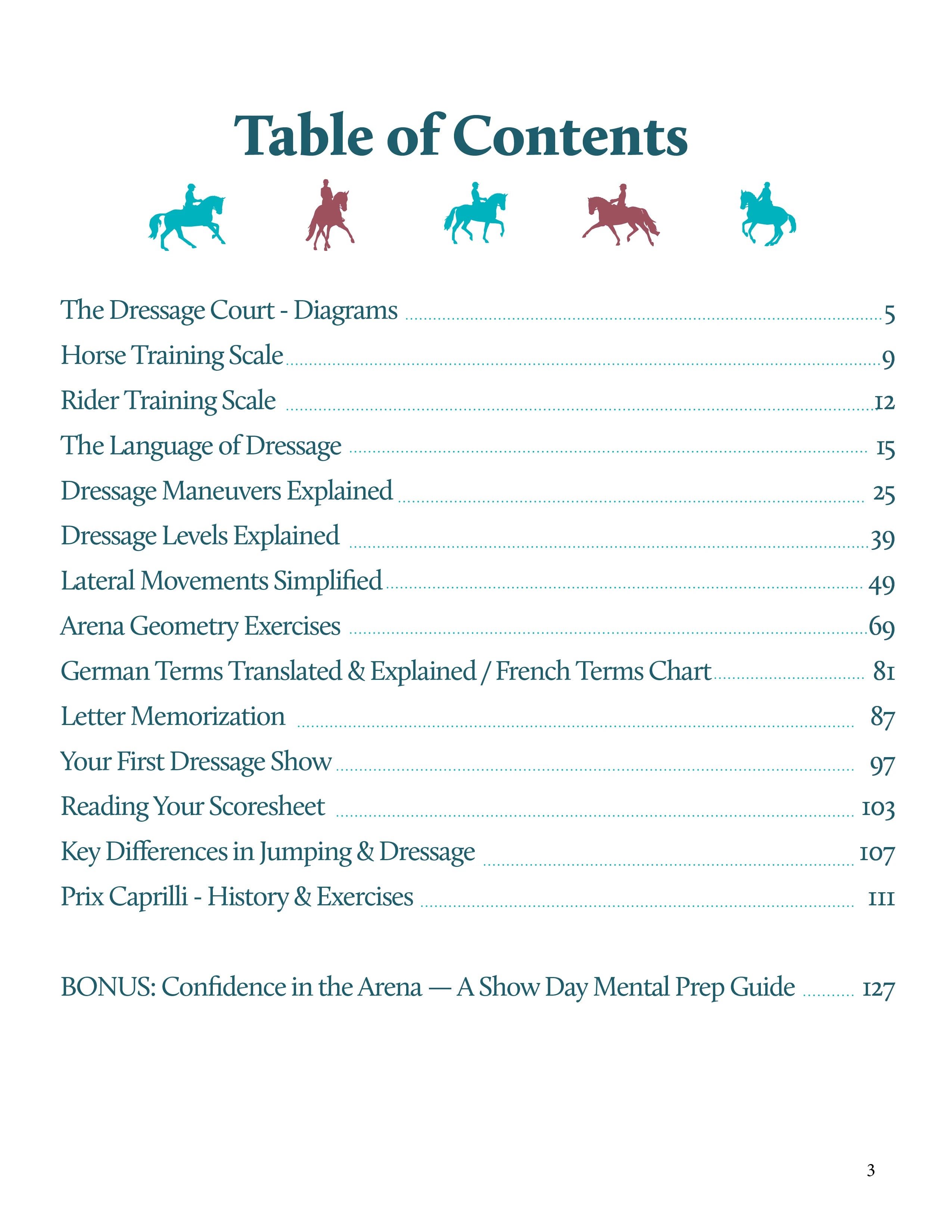 The Dressage Rider's Field Guide - PREORDER (Ships in ~2 weeks)