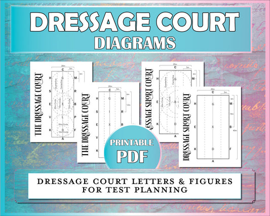 Dressage court diagrams for dressage test planning for horse shows, dressage freestyles, and memorizing dressage court letters and figures!